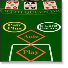 how to bet on.3 card poker