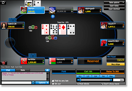 free online poker games 888