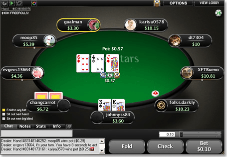 Online Sit And Go Poker