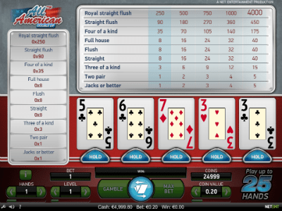 Play Net Ent video poker